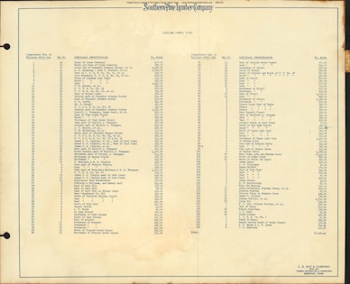 025 1955 Angelina County Headright Index