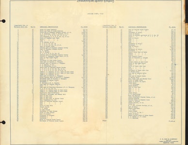 025 1955 Angelina County Headright Index