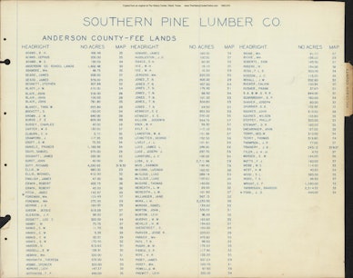 030 1945 Anderson County Headright Index
