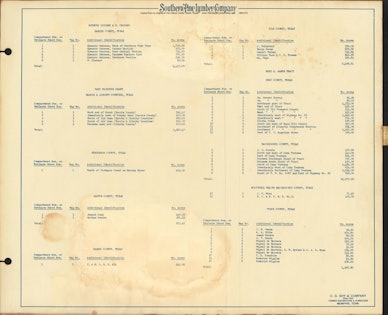 002 1955 Rusk County Headright Index