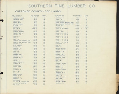 065 1945 Cherokee County Headright Index