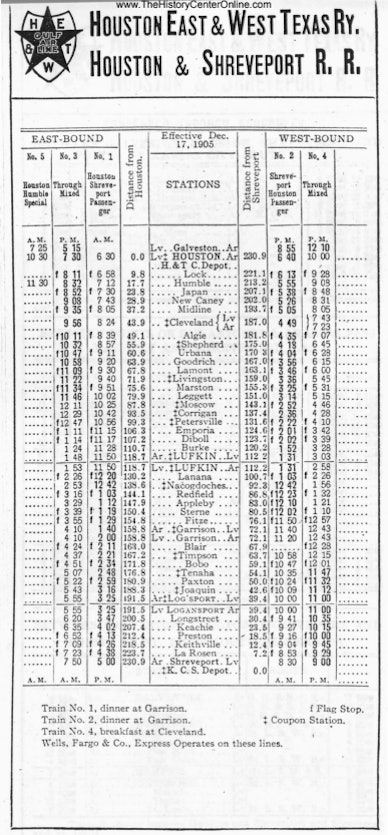 Houston East &amp; West Texas Railway Public Time Table December 1905