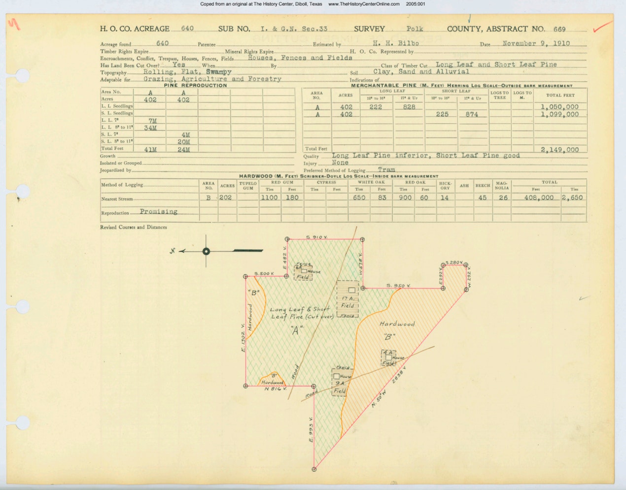 0009 Abstract 669, I.G.N. Railway Company Survey, Polk County