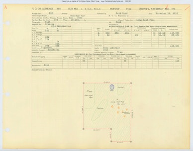 0011 Abstract 673, I.G.N. Railway Company Survey, Polk County