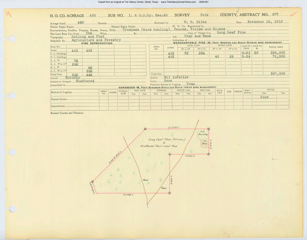 0015 Abstract 677, I.G.N. Railway Company Survey, Polk County