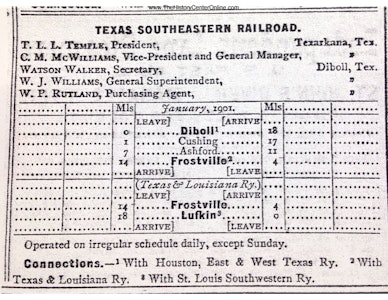 Texas Southeastern Railroad Public Time Table 1901