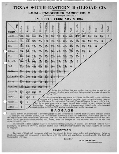 Local Passenger Tariff No. 2, 1915